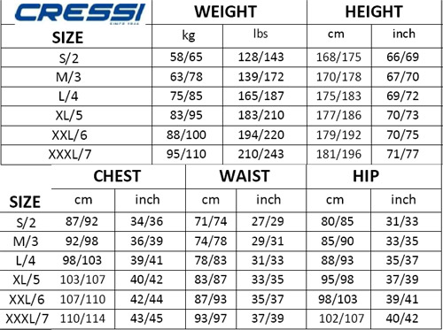 Cressi Sub Wetsuit Size Chart
